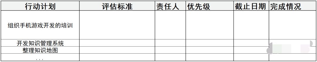 产品经理，产品经理网站